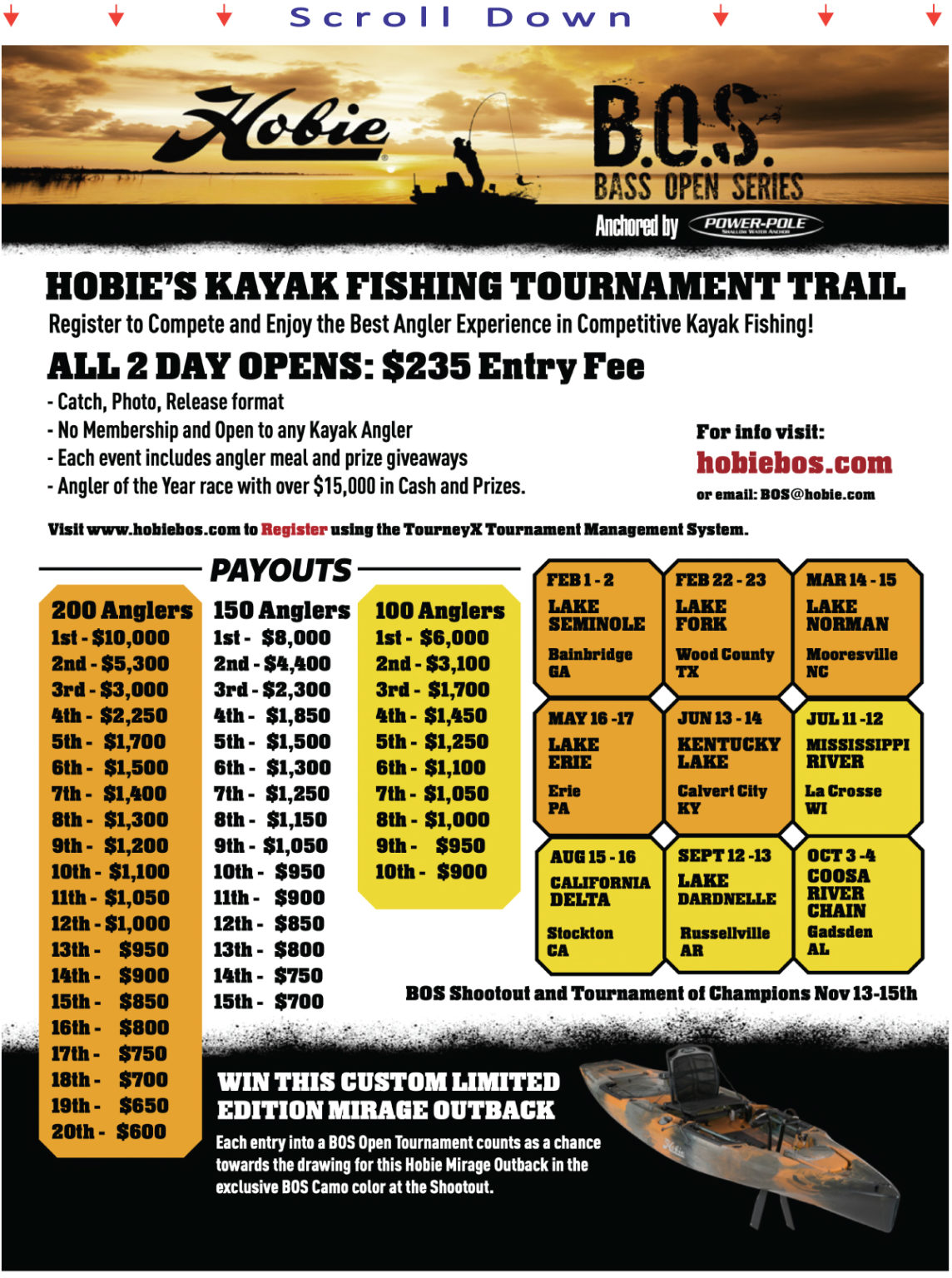 HobieBOSEvent Hayward Outfitters LLC. Dba Hayward Water Sports